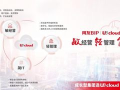 稳准快的用友U8 cloud，瞄准成长型企业集团管控全场景