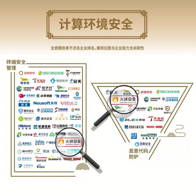 火绒安全入围安全牛《中国网络安全行业全景图（第九版）》