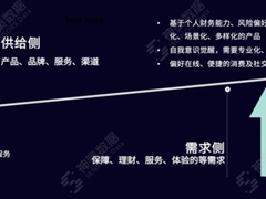 神策数据：数字经济时代，保险企业如何构建数字化经营体系实现突围？