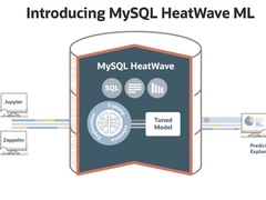 甲骨文发布 MySQL HeatWave ML