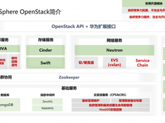 华为与OpenInfra基金会十年共筑开源基础设施平台