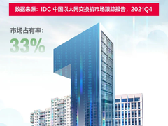 锐捷网络交换机夺得2021全年教育行业市场第一，用全光创造智慧校园的更多可能