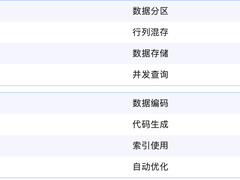 深入浅出话DB｜RapidsDB高性能解密 壹——数据分区