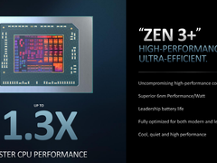 AMD推出锐龙PRO 6000系列移动处理器：采用Zen3+内核，集显跃升为RDNA2