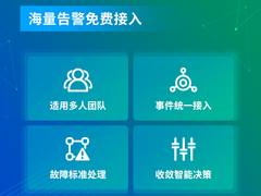 三个月免费试用！博睿数据告警平台OneAlert火热大促进行中