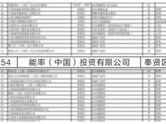 能率率先复工：供应链稳步复苏，先行者探索复工复产之路