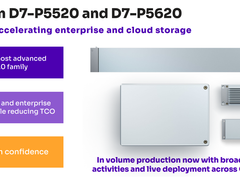 Solidigm推出PCIe 4.0 SSD系列产品 4K随机读取性能最高提升56%