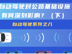 自动驾驶对公路基础设施有何深刻影响？（下）