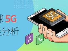 5G开始赚钱了——全球5G进展分析