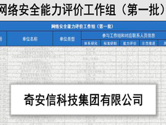 奇安信入选信通院“网络安全能力评价工作组”成员单位