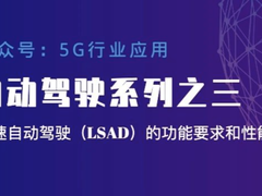 低速自动驾驶（LSAD）的功能要求和性能要求