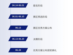 创新引领，数字启航！信服云托管云创新方案设计大赛等你来！