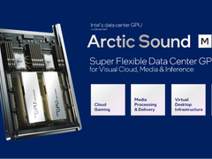 英特尔公布代号Arctic Sound-M数据中心GPU的更多细节
