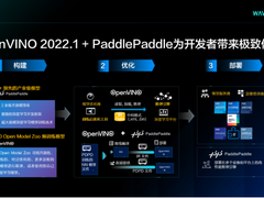 英特尔与百度飞桨以全方位合作，加码人工智能生态