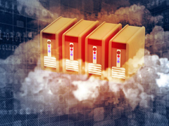 云原生数据库成熟度模型分析