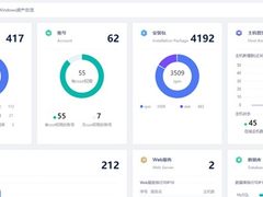 云上资产频陷“安全风暴”！亚信安全信舱DS构建云端核心防护能力