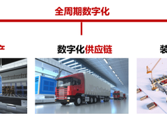 实践分享 | 数据中心敏捷交付的五大挑战