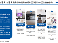 京东家电发布2022新家电消费趋势白皮书 揭示行业发展方向