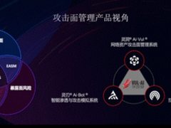 《中国攻击面管理市场白皮书》：基于攻防视角构建网络安全的主动防御体系