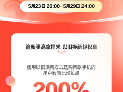 理性追新两不误！京东618以旧换新购新款手机用户同比增长超2倍