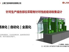 兰宝环保| 高效治理VOCs有机废气，加强过程管控收集及末端治理运维多方协同
