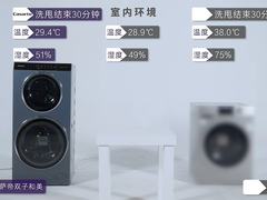 卡萨帝发明洗衣机“深呼吸科技”，防异味不生菌
