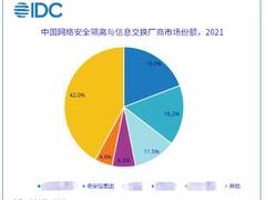 连续多年位居前列 奇安信安全隔离与信息交换系统市场份额持续扩大