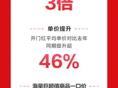 618京东开门红战报出炉 家电全品类成交额同比增长近50%