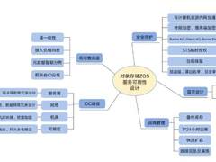 天翼云对象存储ZOS高可用的关键技术揭秘