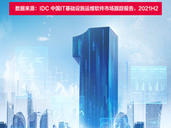 都是第一！锐捷网络IT运维软件实力领跑医疗、政府、教育三大行业