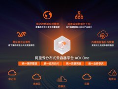 阿里云蒋江伟：聚焦三大计算场景 打造云边端一体化的产品与服务