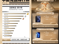 京东618手机排行榜爆品盘点 OPPO Reno8获得手机热度榜冠军