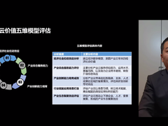 华为伙伴暨开发者大会2022赋能云（产业云）论坛正式开幕