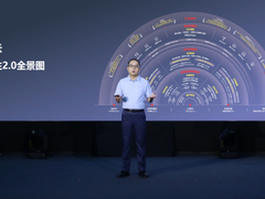 华为云云原生2.0全景图再升级，一切皆服务共创新价值