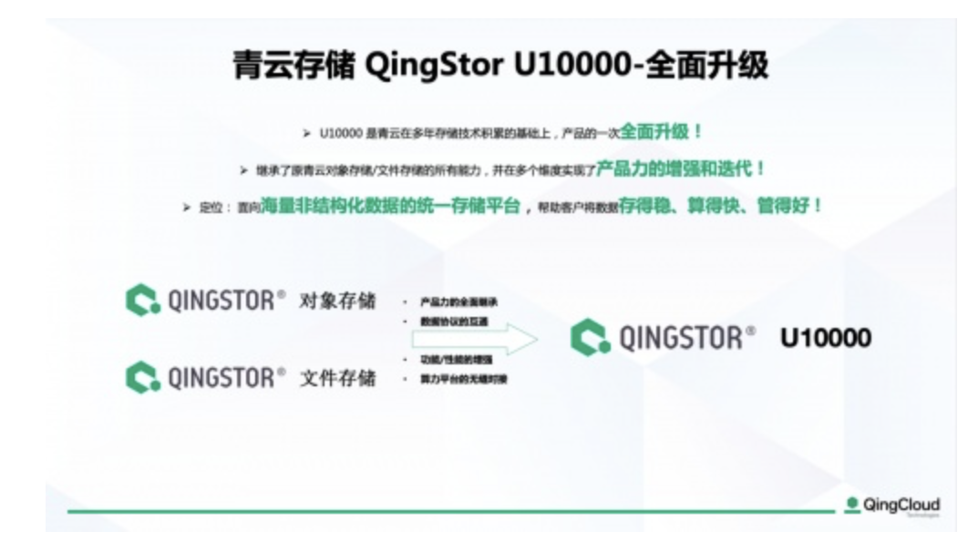全自研，为非结构化数据而生！青云存储QingStor U10000新升级