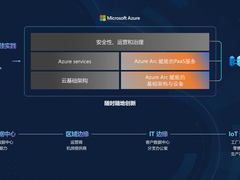 微软智能云在华发布多项混合云服务及功能更新