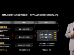 经验即服务，咨询先行，华为云与伙伴共创行业数字化转型新价值