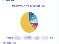 IDC发布中国Web应用防火墙（硬件）市场排名 | 绿盟科技WAF三连冠