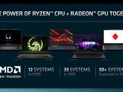 已拿下XBOX,PS5,V社，芯片巨头AMD强调游戏和元宇宙至关重要！