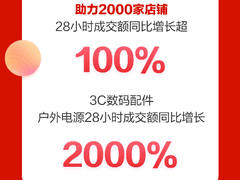 复工复产助燃消费活力 京东3C数码配件618全品类销量增长创新高