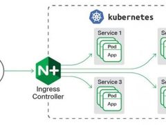 腾讯的技术牛人们，是如何完成全面上云这件事儿的？