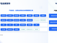 腾讯云发布自动化交付和运维产品Orbit,推动企业应用全面云原生化