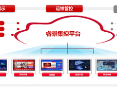 南方电讯&华为集控与全场景解决方案驱动企业数字化效率提升
