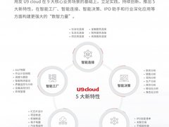 用友U9 cloud缘何成为最适配中国制造企业数智化升级的云ERP？