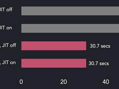 40亿行/秒查询基准： Clickhouse vs QuestDB vs Timescale