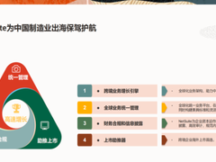 专家论道：数字化赋能中国制造出海之路行稳致远