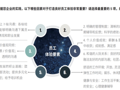 北森与智享会联合发布《数字化助力员工体验提升》报告