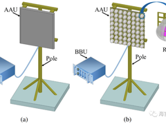 低风阻5G基站天线阵列设计