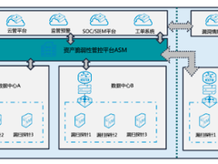 中标喜讯！启明星辰成功入围“某国有银行漏扫描工具选型”项目