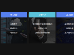 易捷行云EasyStack服务创新型银行 构建持续进化的金融云